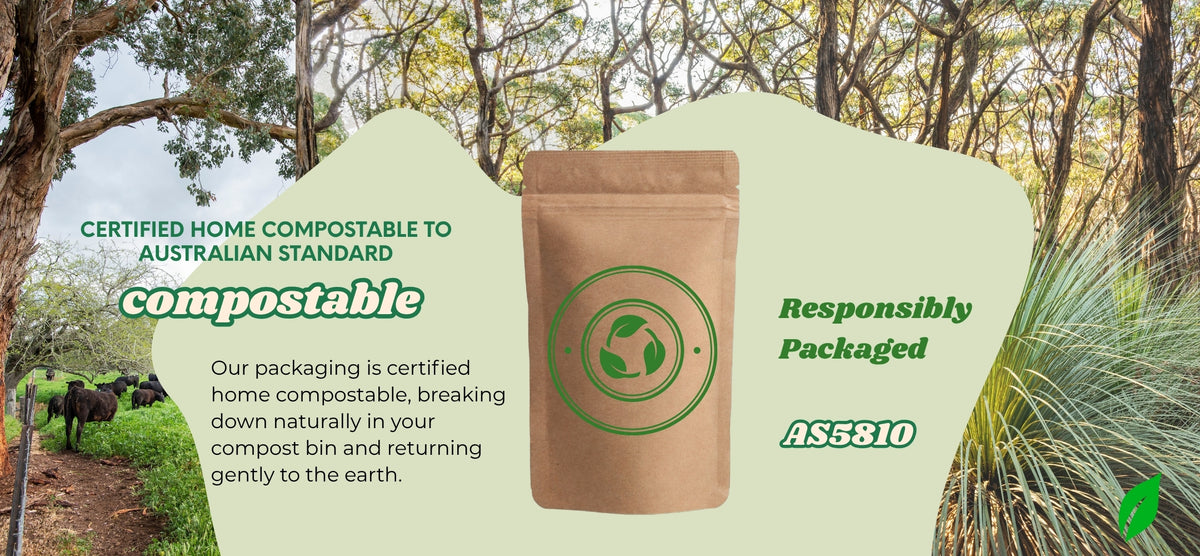 Clean-Washup: Dishwashing Powder - Zero Nasty Residue & Microplastic-Free, Fragrance-Free, Eco-Friendly Concentrated Formula, 1KG